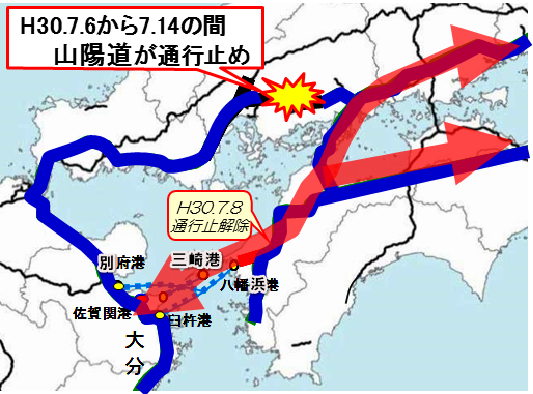 平成30年7月豪雨時の四国経由広域ネットワーク図