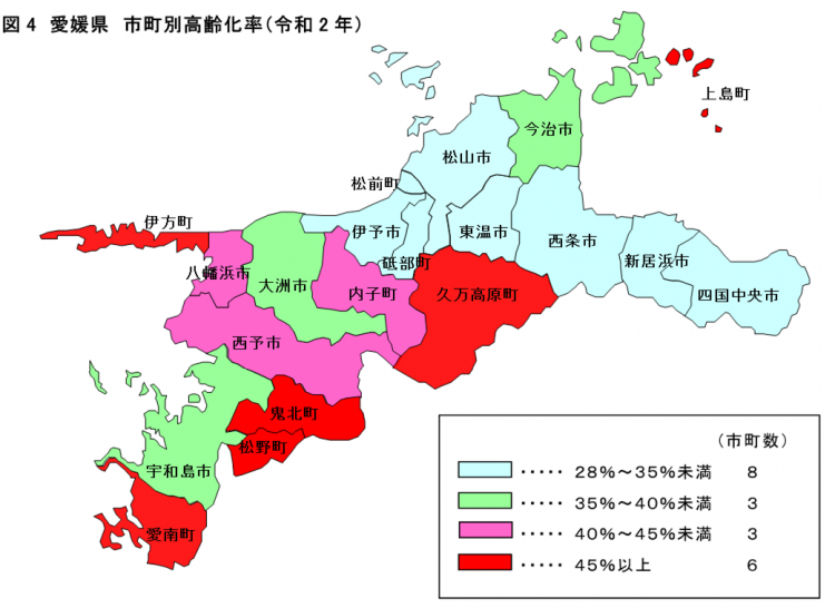愛媛県 市町別高齢化率(令和2年)の画像