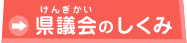 県議会のしくみ