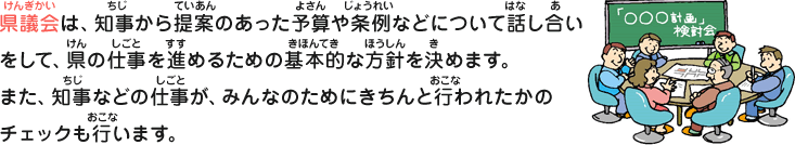 県議会は、知事から提案のあった予算や条例などについて話し合いをして、県の仕事を進めるための基本的な方針を決めます。また、知事などの仕事が、みんなのためにきちんと行われたかのチェックも行います。