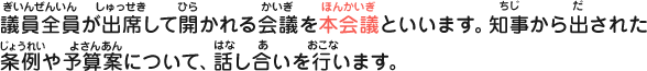 議員全員が出席して開かれる会議を本会議といいます。知事から出された条例や予算案について、話し合いを行います。