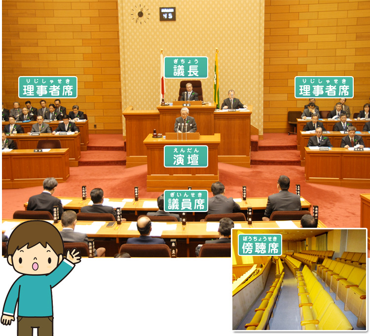 県の仕事は、県民みんなが選んだ知事（執行機関）と県議会（議決機関）により進められています。