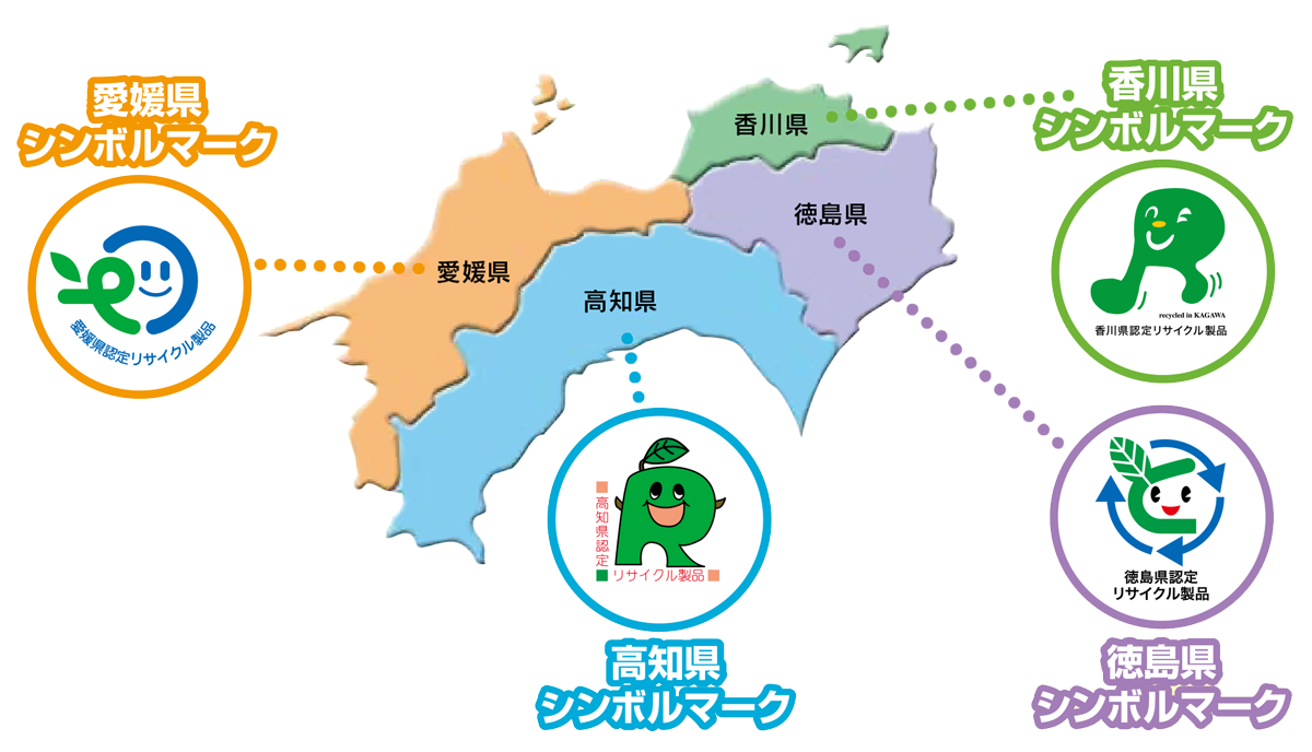 四国4県の相互推奨制度マップ