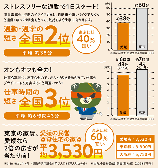 近すぎて見えてないかも?