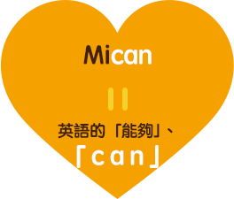 Mican = 英語的「能夠」、「can」
