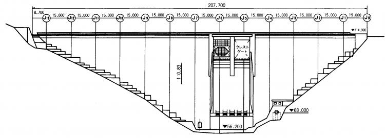 ダム下流面図