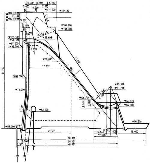 越流部標準断面図