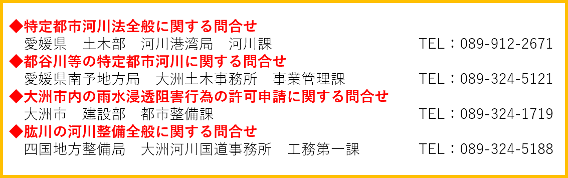 特定都市河川浸水被害対策法の適用に関する問合せ先の画像