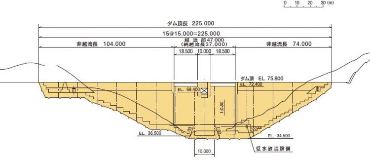 正面図の画像