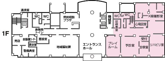 1F平面図