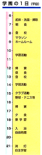 学園の一日