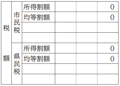 通知書住民税非課税