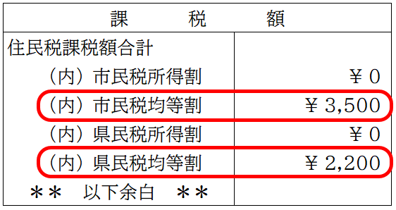 証明書住民税均等割のみ課税