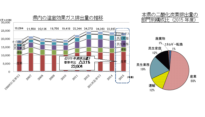 事業の目的の画像