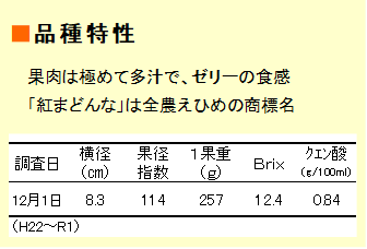 品種特性の画像1