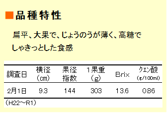 品種特性の画像2