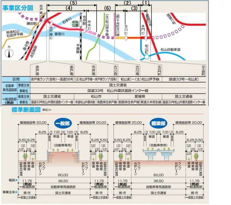 国道33号～国道56号