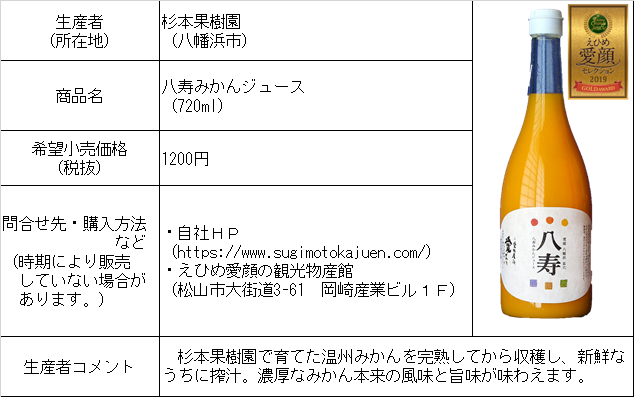 みかんジュースコンクール2019温州GOLD