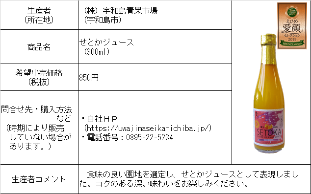 みかんジュースコンクール2019中晩柑bronze