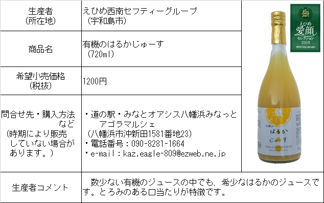 みかんジュースコンクール2019中晩柑special1