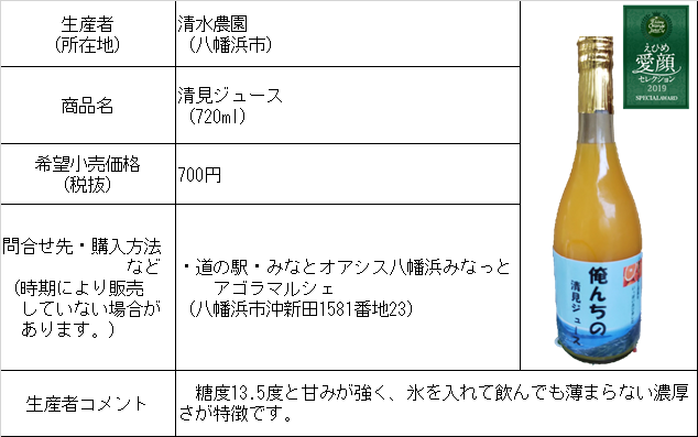 みかんジュースコンクール2019中晩柑special2