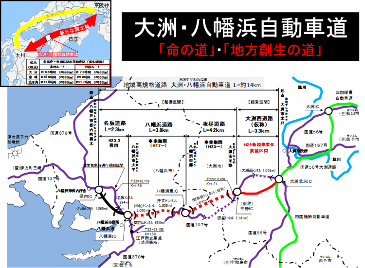 大洲・八幡浜自動車道