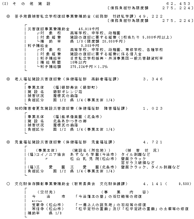 芸予地震被災施設復旧対策の画像2