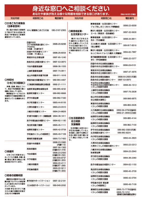 ひきこもりに関する相談窓口チラシの画像2