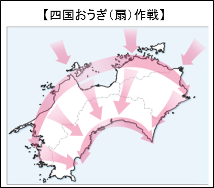 四国おうぎ（扇）作戦イメージ図