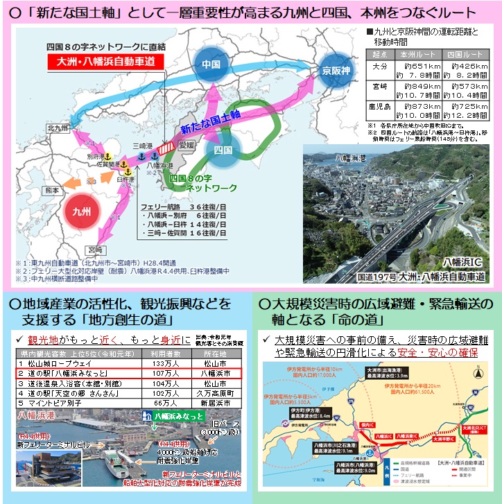 持続可能な国土・地域づくりへの期待の画像2