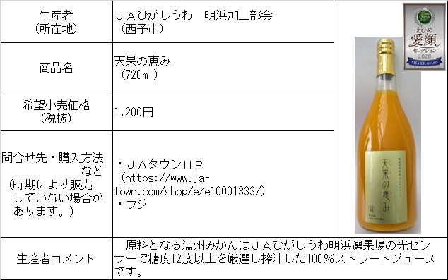 みかんジュースコンクール2020温州SILVER