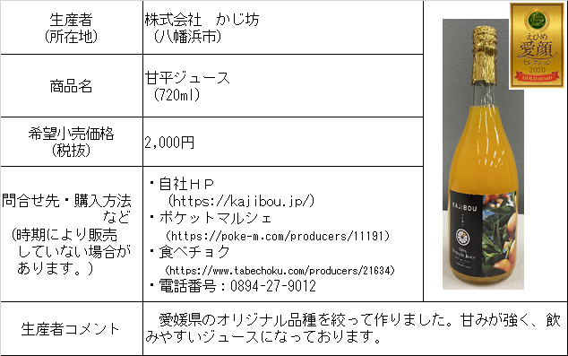 みかんジュースコンクール2020中晩柑GOLD