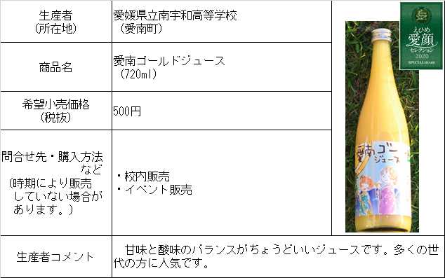 みかんジュースコンクール2020中晩柑SPECIAL2