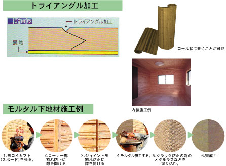 製品紹介＆使用（施工）例