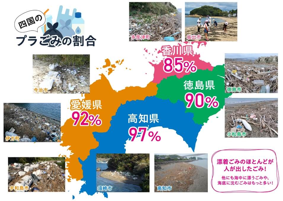 漂着プラスチックごみ実態把握調査結果の画像