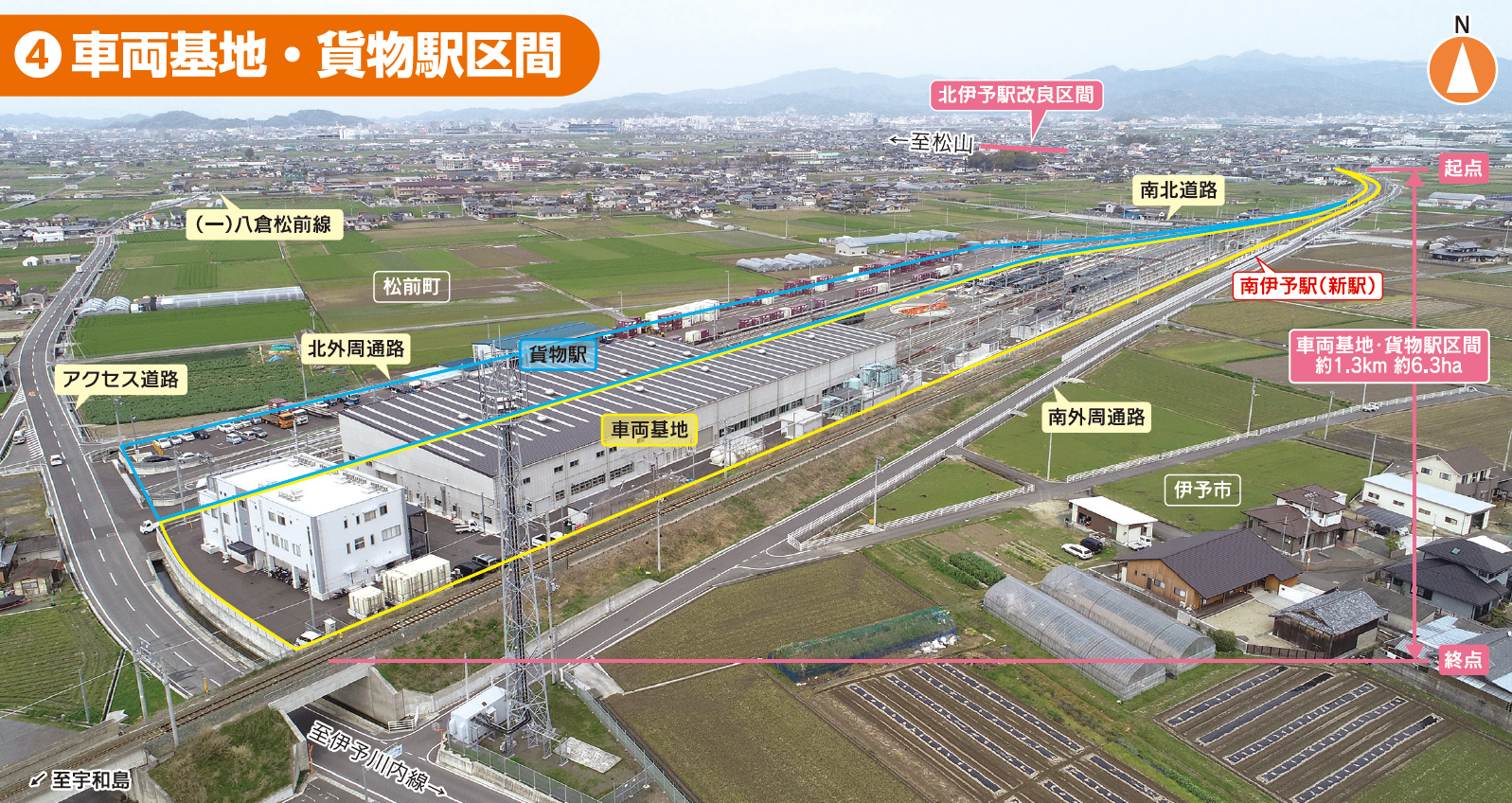 駅の事業計画図