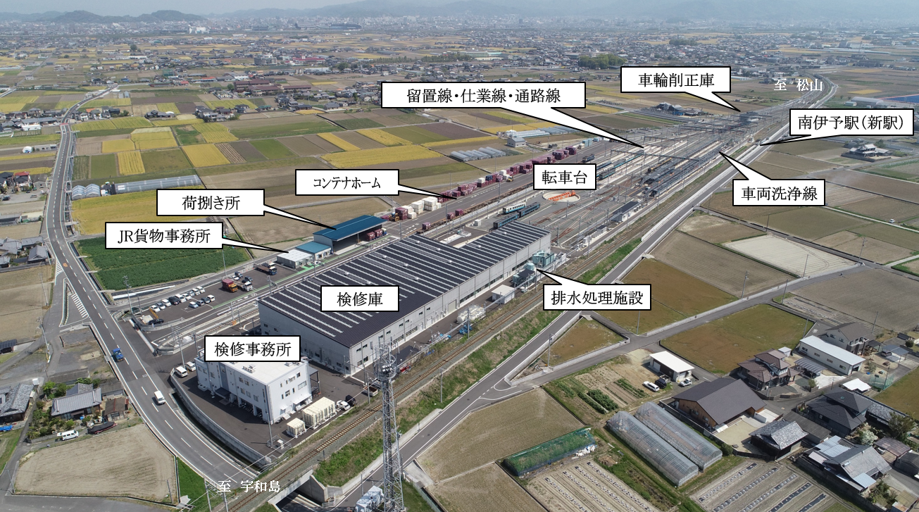 車両基地・貨物駅の施設