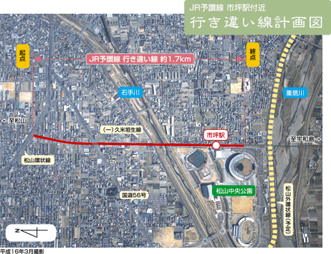 行き違い線の事業計画図