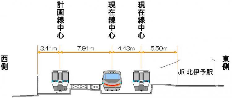 北伊予駅横断図