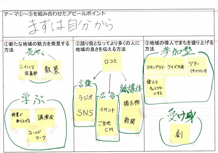 模造紙1班