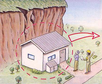 著しい損壊が生じるおそれのある建築物の所有者等に対し、移転等の勧告が図られます。なお、移転される方には融資や資金の確保などの支援措置がありますの画像