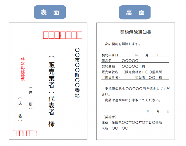 販売業者への契約解除はがき