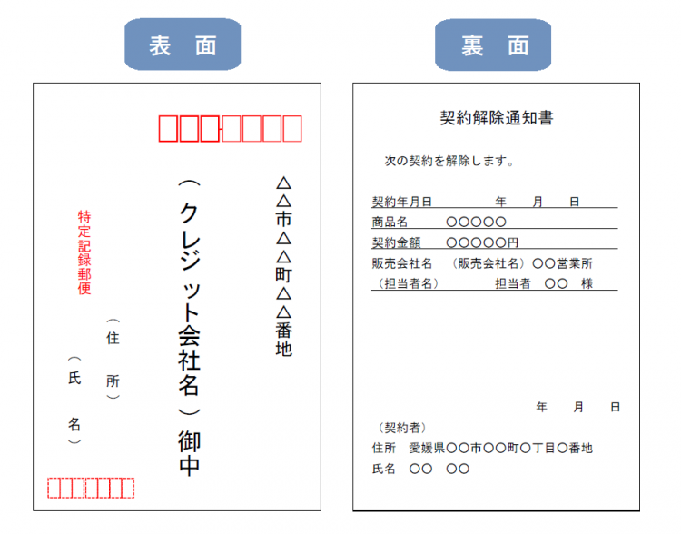 クレジット業者への契約解除はがき