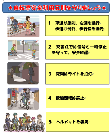 自転車安全利用五則の画像