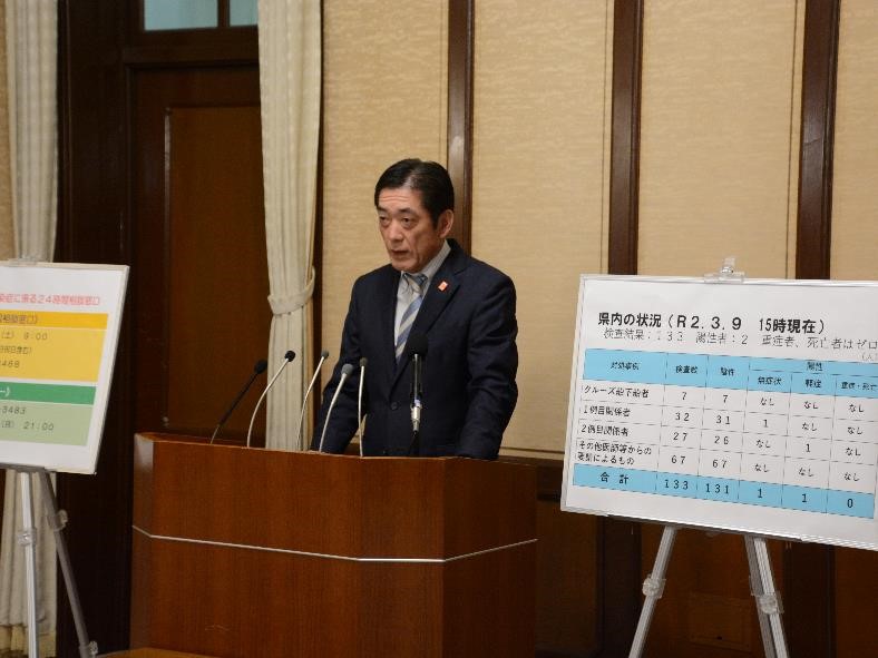 3月9日（月曜日）新型コロナウイルス感染症に係る学校給食用食材生産者支援等に関する臨時記者会見（県庁）の画像