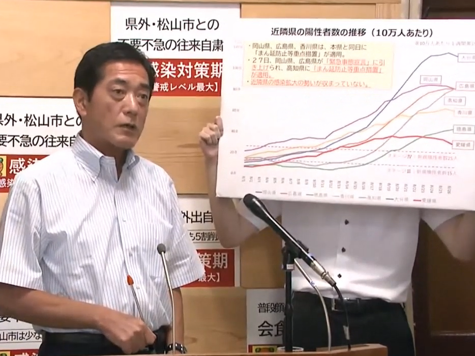 8月28日（土曜日）新型コロナウイルス感染症に関する臨時記者会見（県庁）の画像