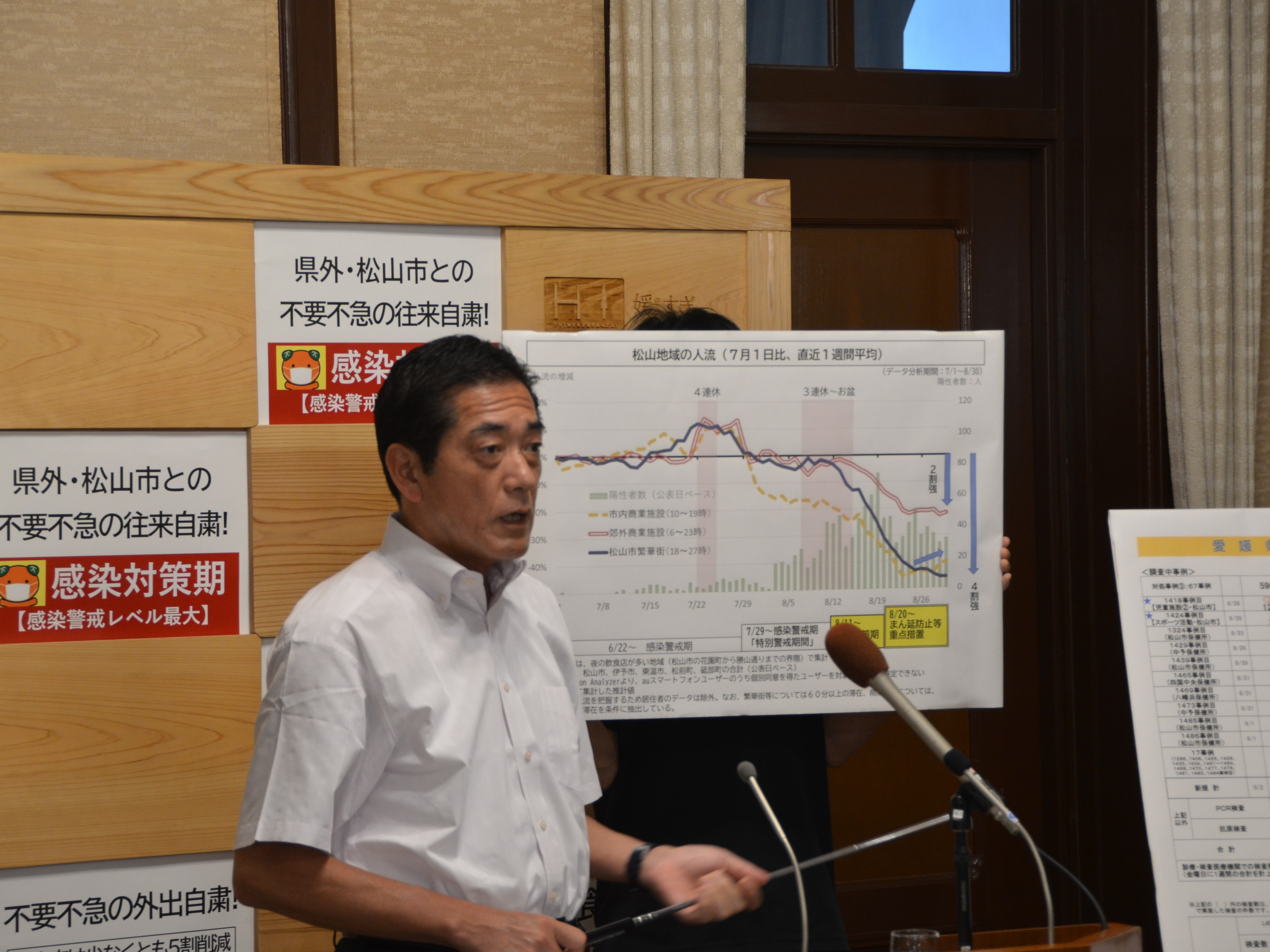 9月2日（木曜日）新型コロナウイルス感染症に関する臨時記者会見（県庁）の画像