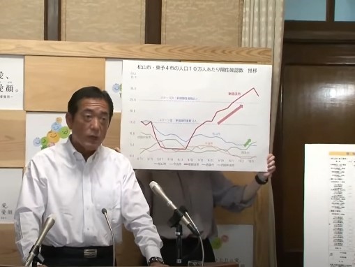 10月6日（水曜日）新型コロナウイルス感染症に関する臨時記者会見（県庁）の画像