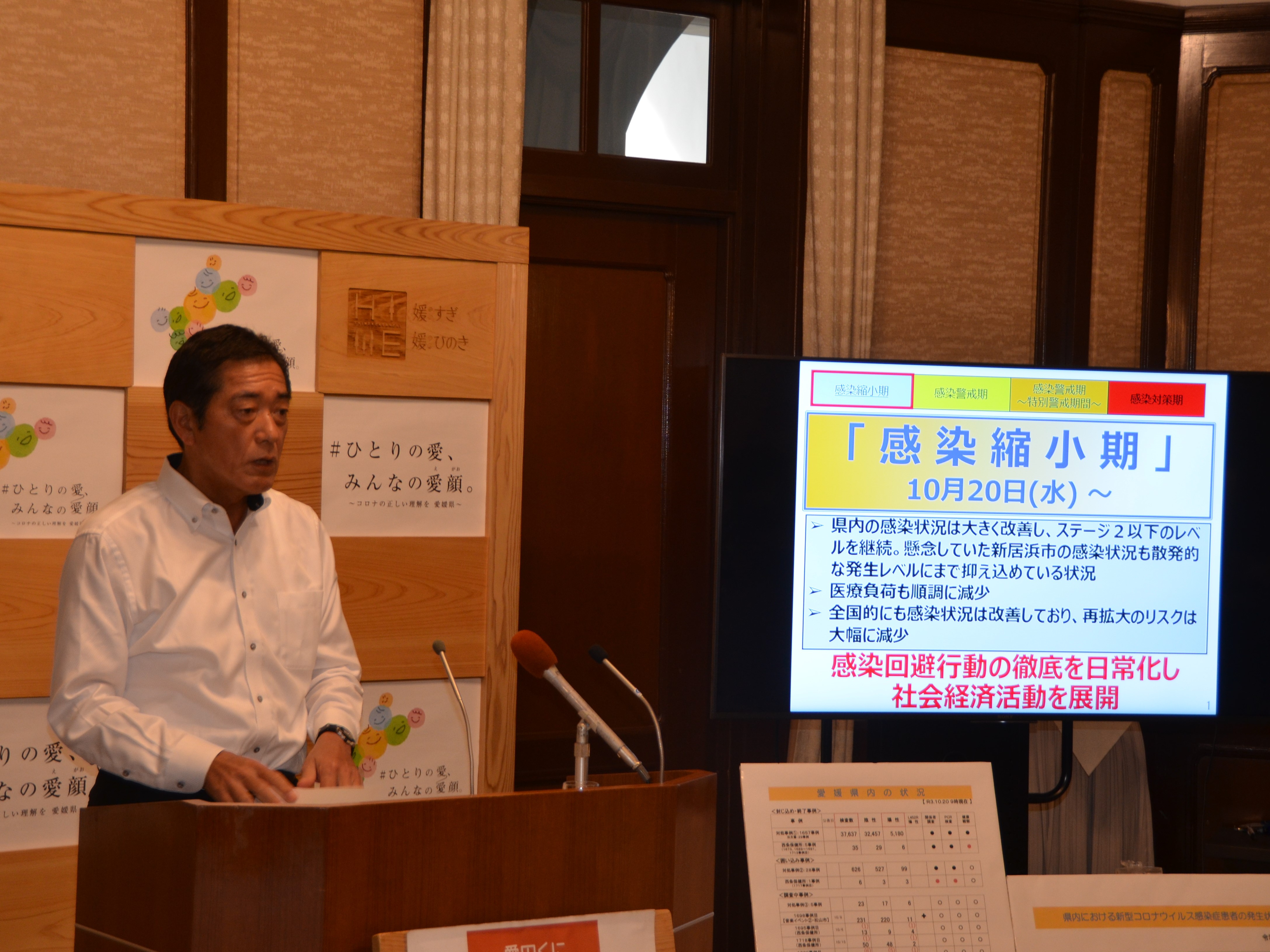10月20日（水曜日）「感染縮小期」移行に関する臨時記者会見（県庁）の画像