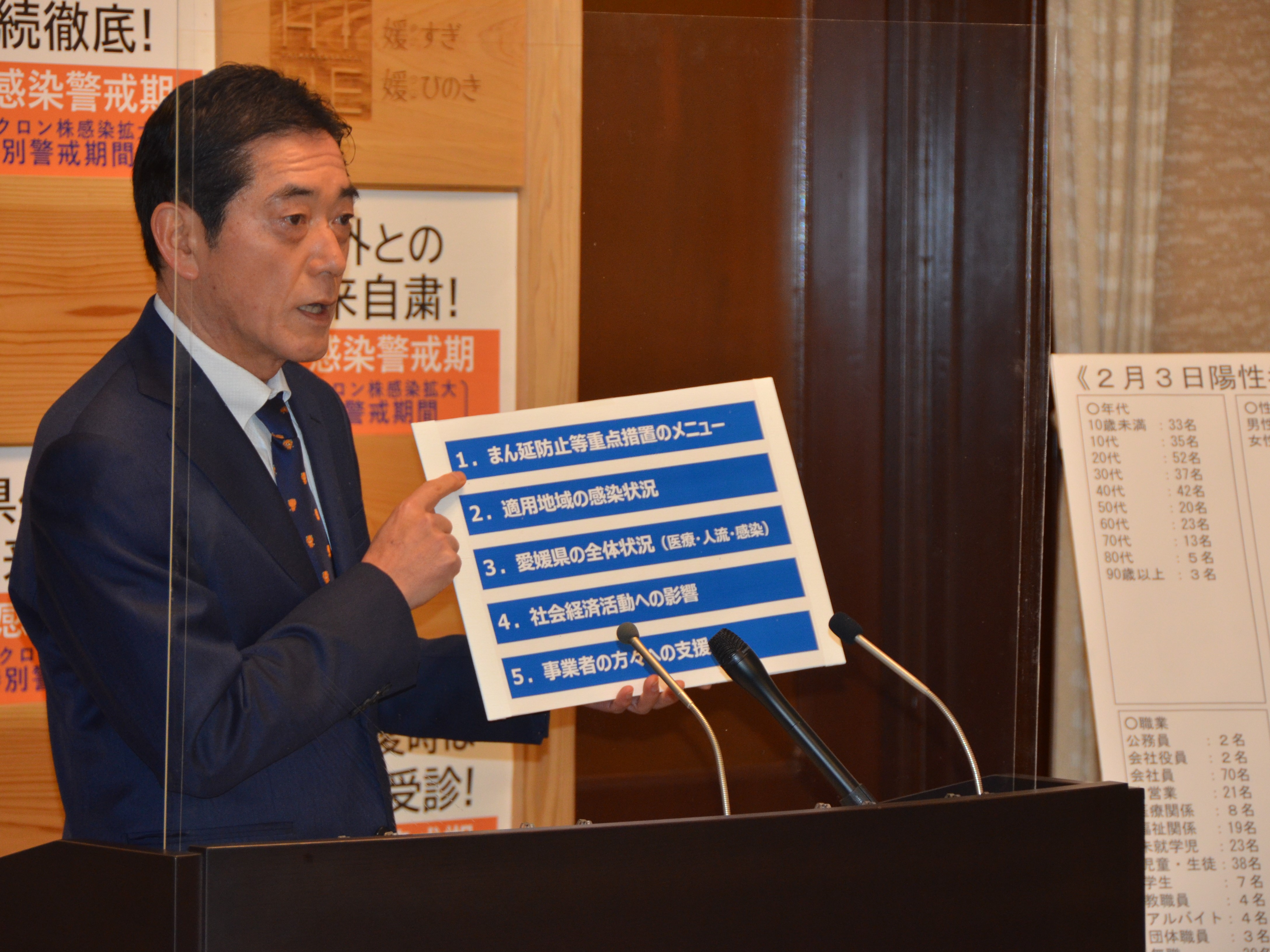2月4日（金曜日）新型コロナウイルス感染症に関する臨時記者会見（県庁）の画像